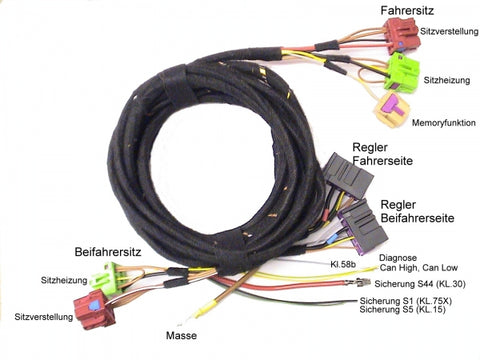 Kabelsæt til s?devarme m. El og Hukommelse